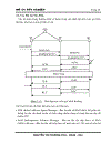 Đồ án tốt nghiệp Hệ thống báo hiệu số 7