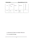 Mạng máy tính cục bộ LAN