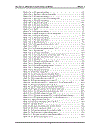 Thiết Kế Mạch Bằng VHDL