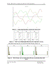 Thiết kế bộ lọc sóng hài cho biến tần 0 75 kW của Siemens