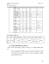 Thiết kế bộ nguồn đa năng