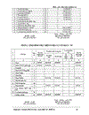 Nghiệp vụ kế toán tại C ty C p Bắc Long