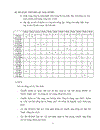 Tô chư c phân công công viê c cu a ca c tha nh viên UBND Tha nh Phô Ha Nô i nhiê m ky 2004 2009