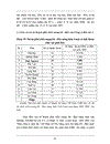 Kế hoạch phát triển mạng lưới điện nông thôn tỉnh Thái Nguyên giai đoạn 2001 2005