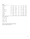 In Partial Fulfillment of the Requirements for Obtaining the Degree of MASTER OF ARTS IN ECONOMICS OF DEVELOPMENT