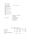 In Partial Fulfillment of the Requirements for Obtaining the Degree of MASTER OF ARTS IN ECONOMICS OF DEVELOPMENT