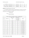 Khai thác lâm sản