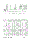 Khai thác lâm sản