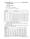 Phương pháp dãy số thời gian và vận dụng phương pháp dãy số thời gian để phân tích sự biến động của tốc độ tăng trưởng dân số và dự báo năm tới