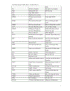 Giới thiệu chung về IEEE 802 11 và IEEE 802 11n