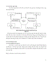 Sổ liên lạc điện tử