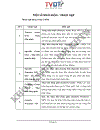 Quản lý cấu hình phần mềm tại phòng phát triển phần mềm Quang Trung trung tâm tin học