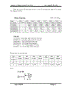 Nguyên ly Thô ng kê kinh tê vơ i sản SPSS