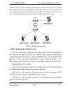 Tổng quan về bảo mật WEP trong mạng WireLess Lan