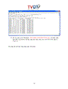 Kiểm tra hiệu năng tầng ứng dụng Application layer performance test