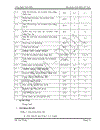 Xây dựng Phần mềm kế toán