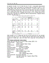 Bộ xử lý Intel 80486