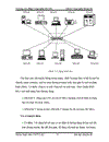 Tìm hiểu về địa chỉ mạng IP và cấu hình mạng network topology Rất chi tiết