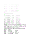 Tìm hiểu về hệ điều hành UNIX