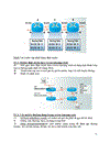 Nghiên cứu về Routing Problem