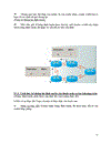 Nghiên cứu về Routing Problem