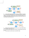 Nghiên cứu về Routing Problem