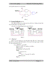 Thiết kế CPU dùng ngôn ngữ VHDL