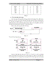 Thiết kế CPU dùng ngôn ngữ VHDL