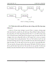 Tìm hiểu về công nghệ Zigbee IEEE 802 15 4