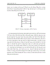 Tìm hiểu về công nghệ Zigbee IEEE 802 15 4