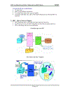 MVC Architecture Struts Framework In Java J2EE