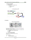 MVC Architecture Struts Framework In Java J2EE