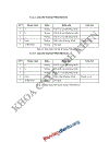 Xây dựng phần mềm hỗ trợ giải bài tập lượng giác