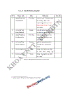 Xây dựng phần mềm hỗ trợ giải bài tập lượng giác