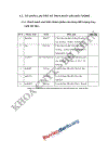 Xây dựng phần mềm hỗ trợ giải bài tập lượng giác