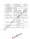 Xây dựng phần mềm hỗ trợ giải bài tập lượng giác