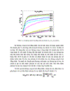 Hiệu ứng từ nhiệt lớn trong hệ vật liệu perovskite La1 xPrx 0 7Sr0 3MnO3