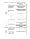 Tiểu luận môn Hóa Tin Các tài nguyên Multimedia trong Hoá học