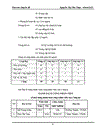 Tổ chức hạch toán tiền lương và các khoản trích theo lương tại Công ty cổ phần xây dựng thuỷ lợi Ninh Bình