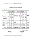 Tổ chức hạch toán tiền lương và các khoản trích theo lương tại Công ty cổ phần xây dựng thuỷ lợi Ninh Bình