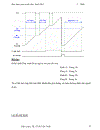 Hướng dẫn học PLC