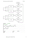 Hướng dẫn học PLC