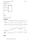 Hướng dẫn học PLC