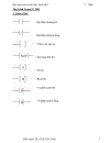 Hướng dẫn học PLC