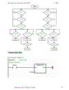 Hướng dẫn học PLC