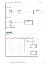 Hướng dẫn học PLC