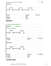 Hướng dẫn học PLC