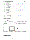 Hướng dẫn học PLC