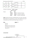 Hướng dẫn học PLC