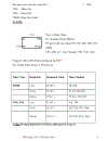 Hướng dẫn học PLC